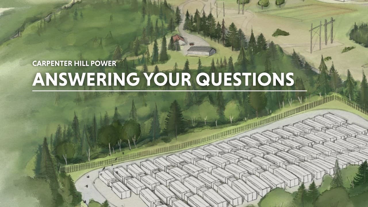 Answering Your Questions