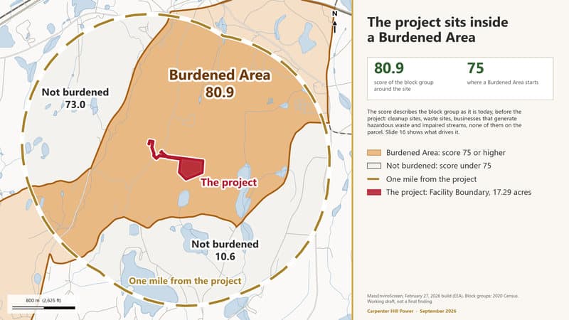 The project sits inside a Burdened Area