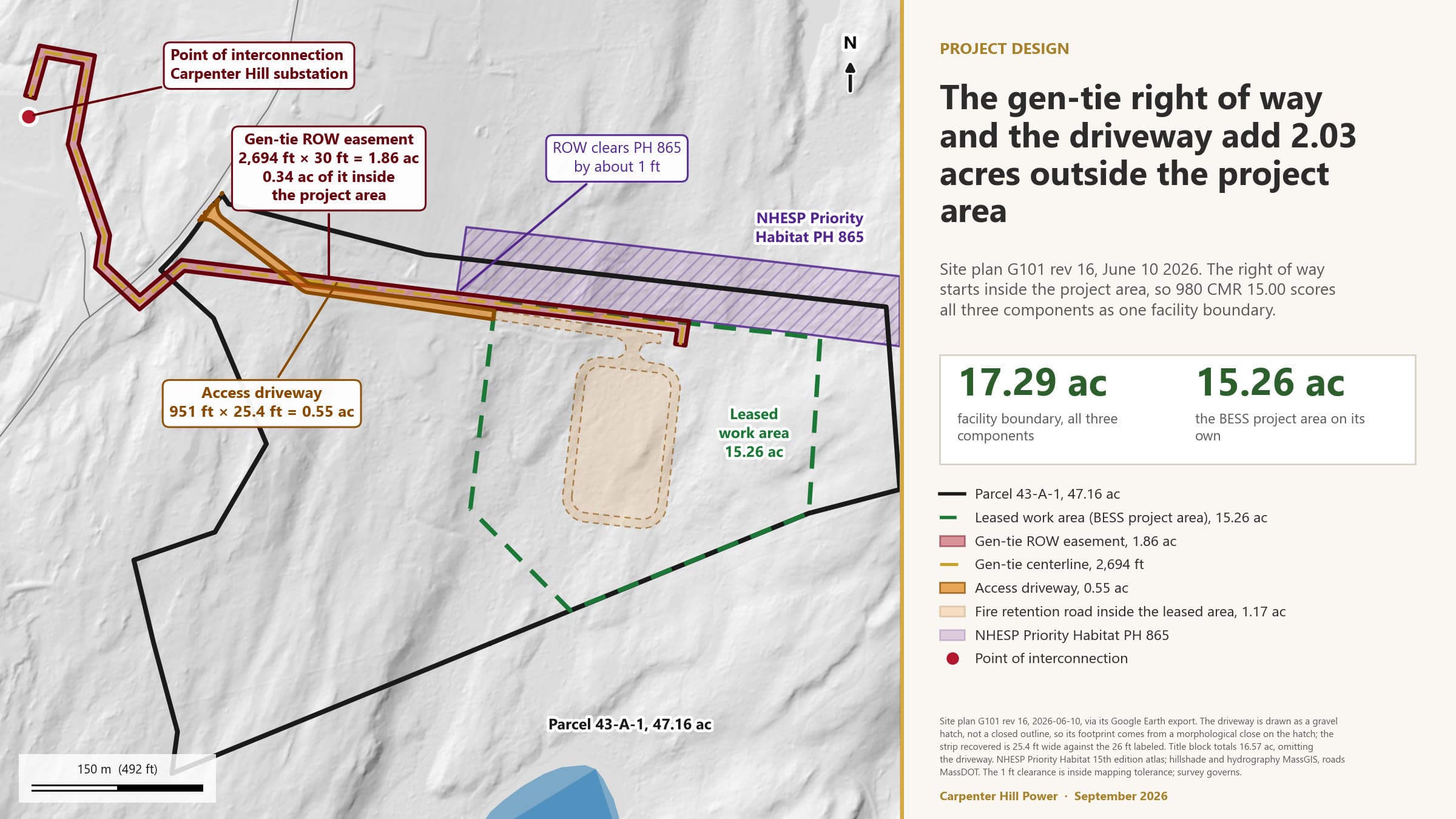 Gen-tie right of way and driveway extents
