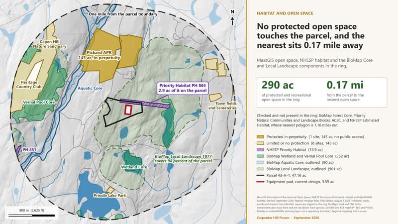 No protected open space touches the parcel, and the nearest sits 0.17 mile away