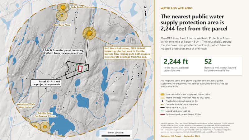 The nearest public water supply protection area is 2,244 feet from the parcel