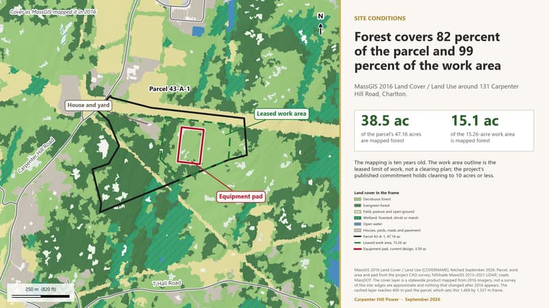 Forest covers 82 percent of the parcel and 99 percent of the leased work area