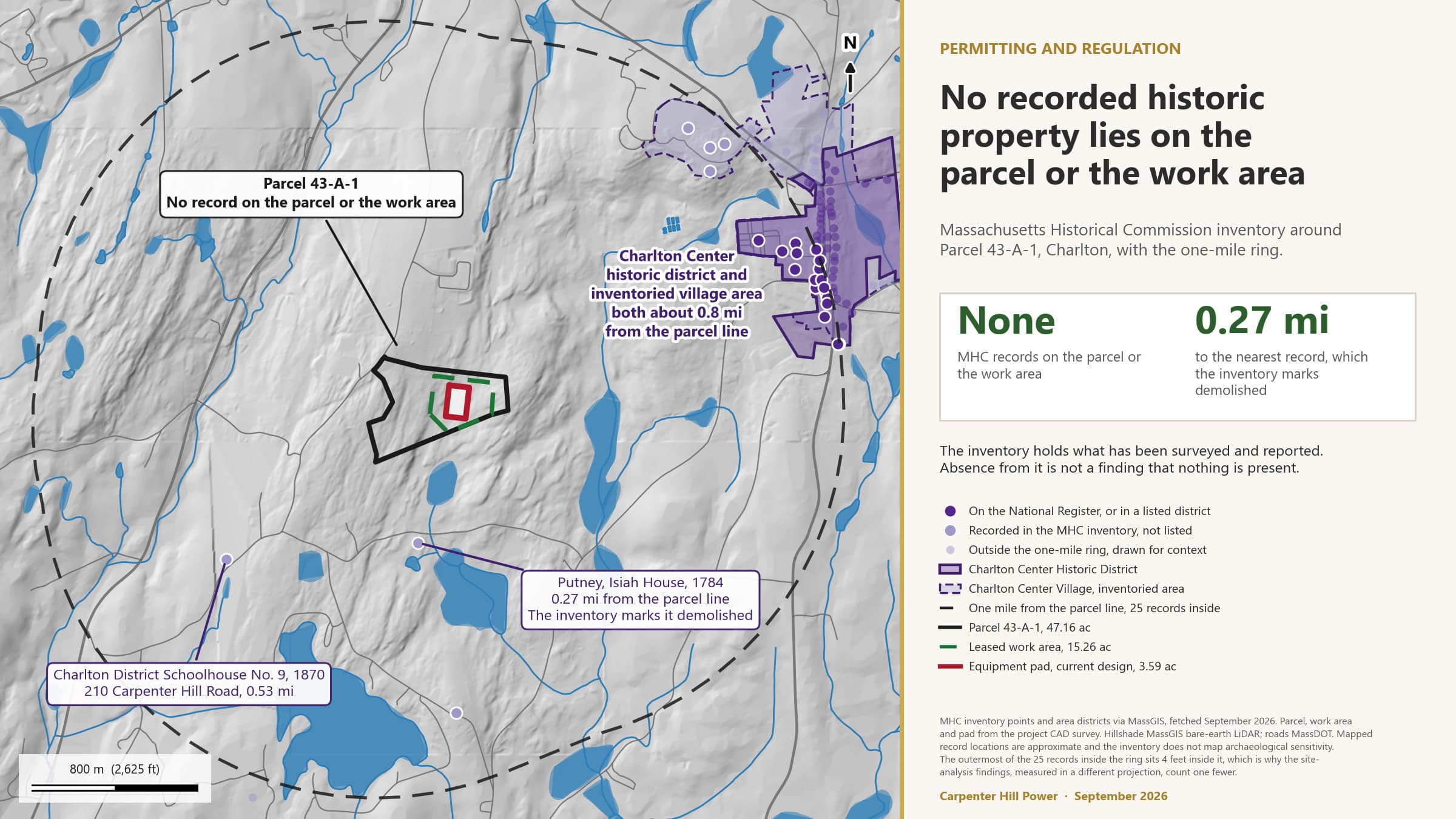 Mapped historic and cultural resources