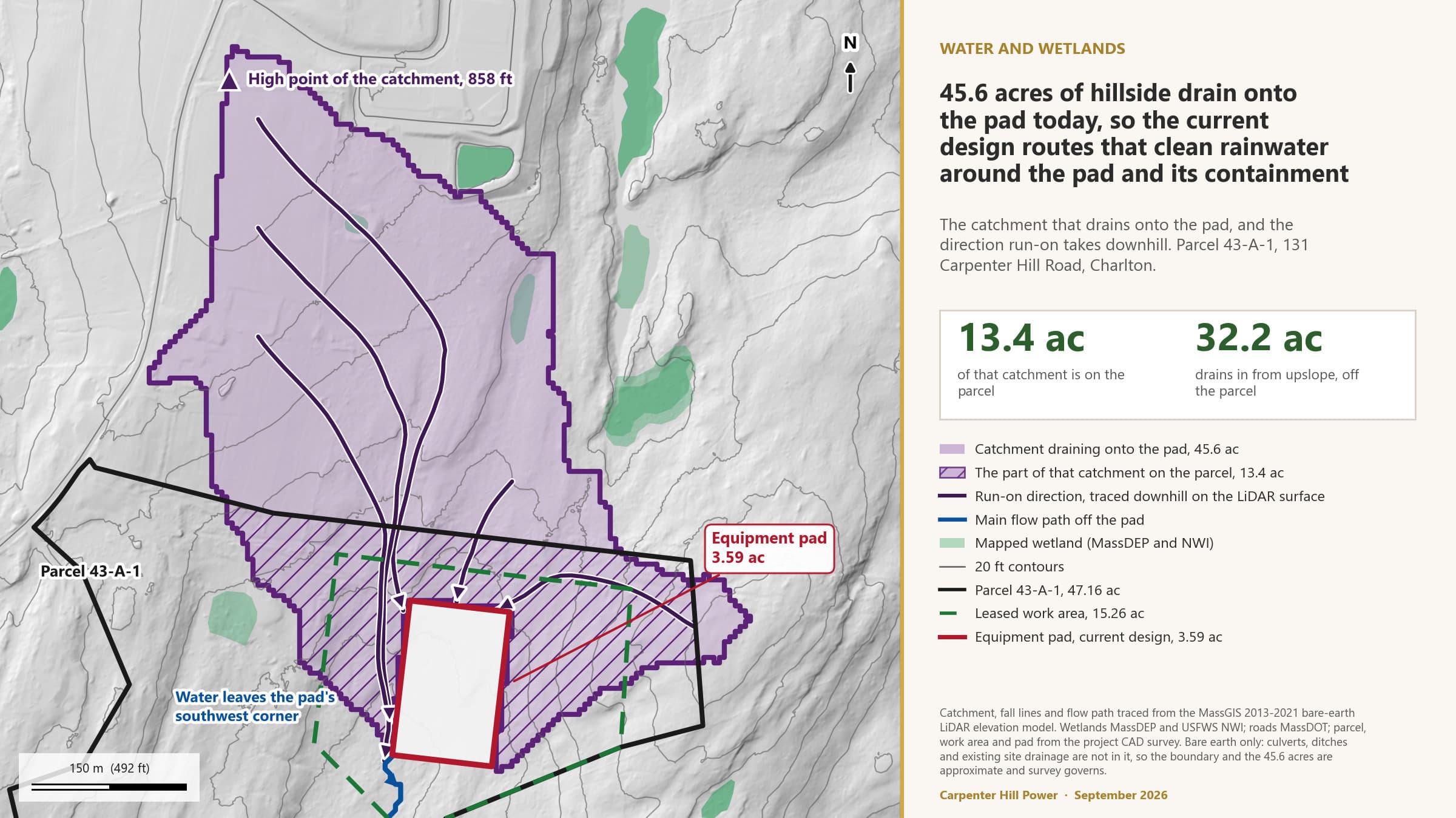Map of the hillside catchment that drains onto the equipment pad, traced from LiDAR